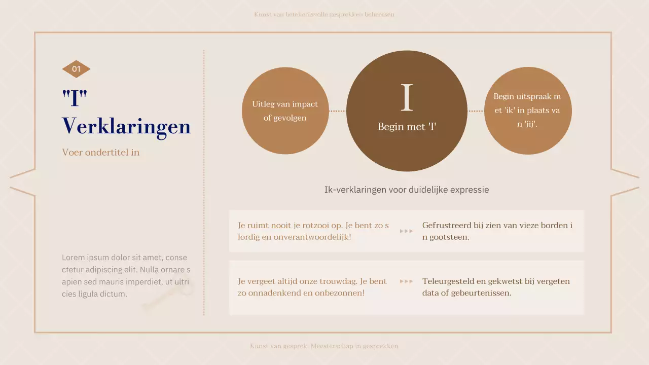 Marineblauw en beige dialoog van de dag