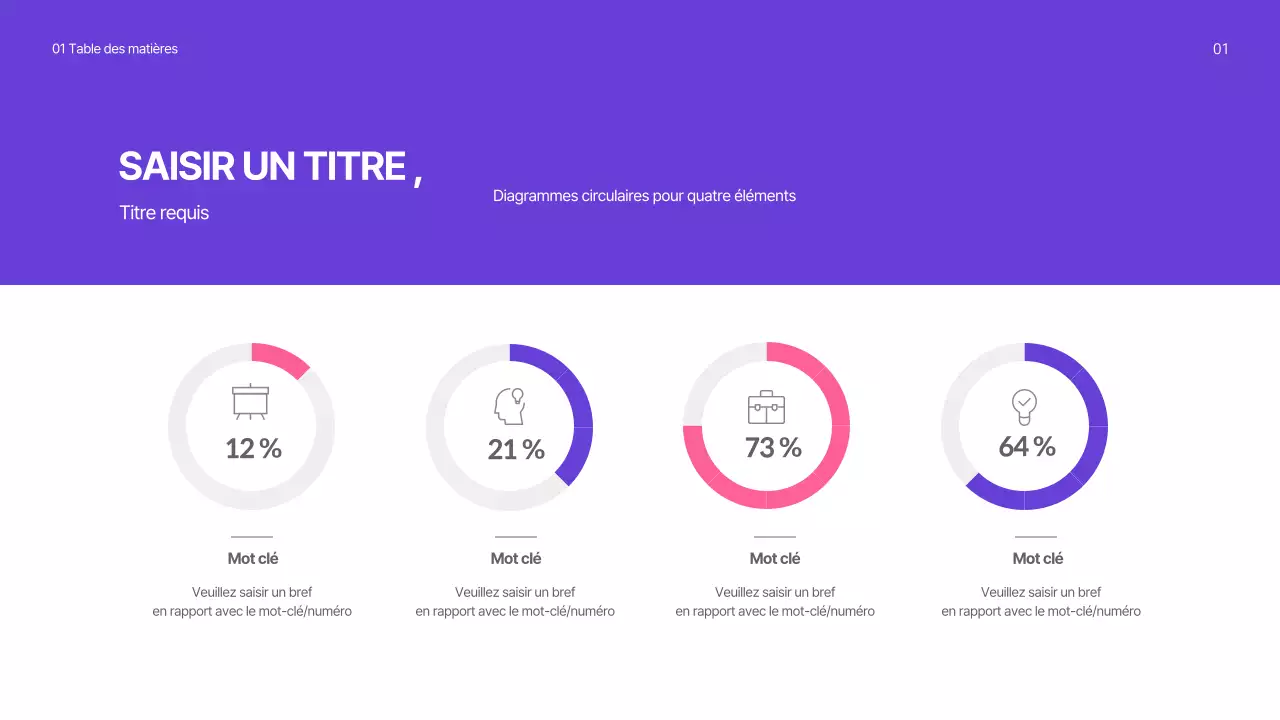 Graphique en camembert avec un concept simple