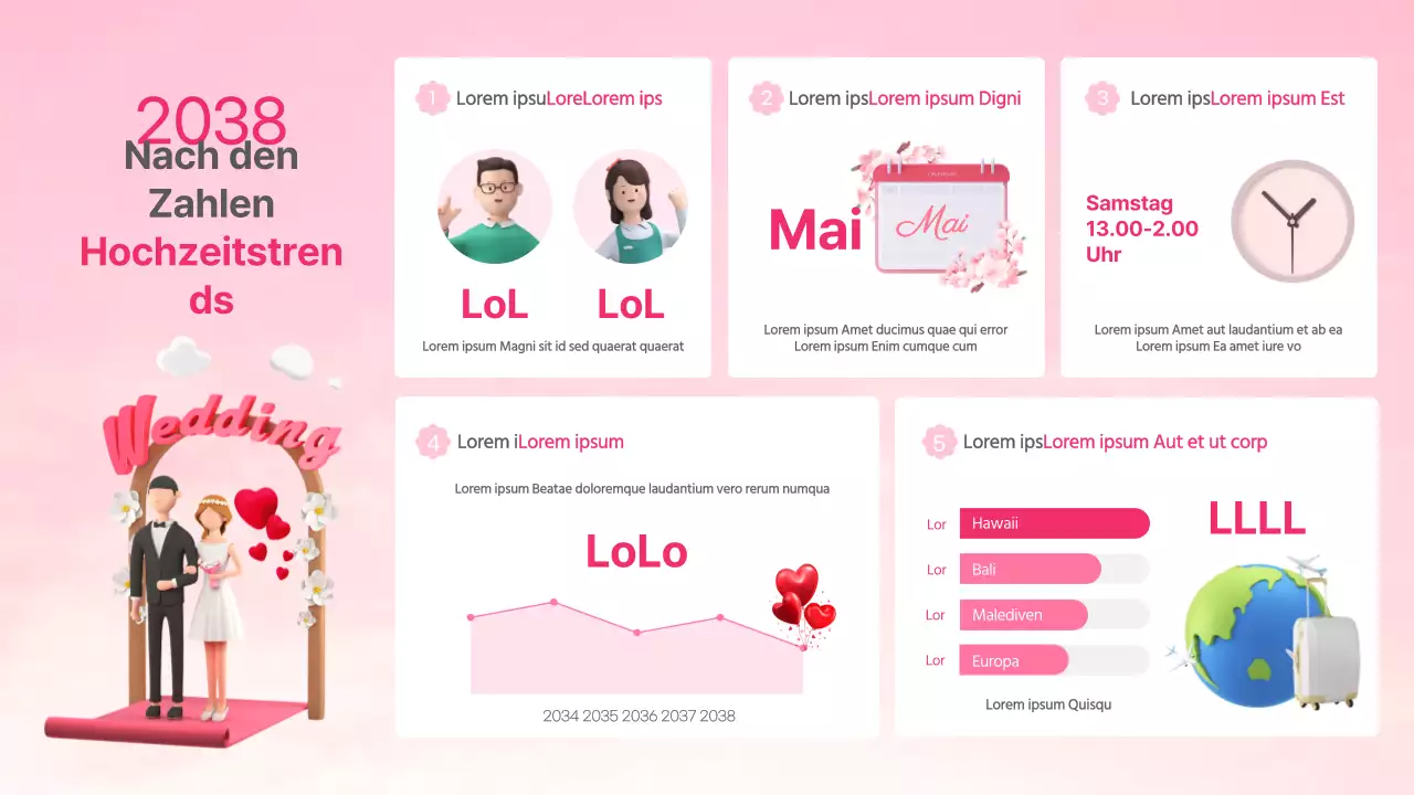 Hochzeitstrends: Dashboard in rosa Zahlen