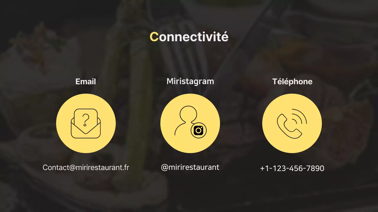 Documentation sur les cafés