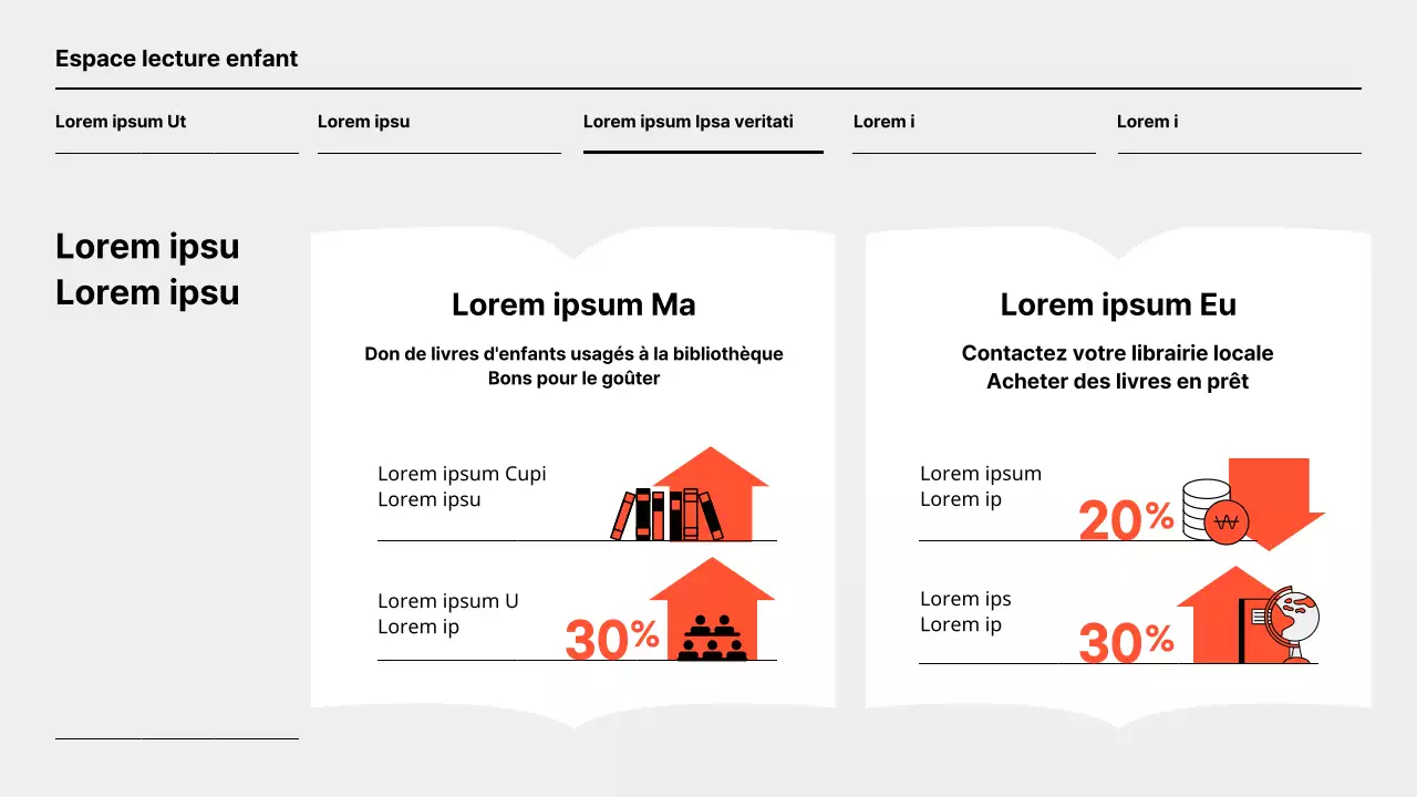 Proposition d'idée simple de revitalisation de bibliothèque orange et grise