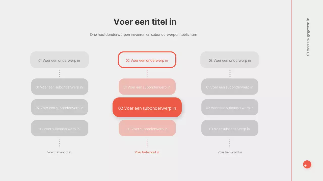 Driedimensionale presentaties