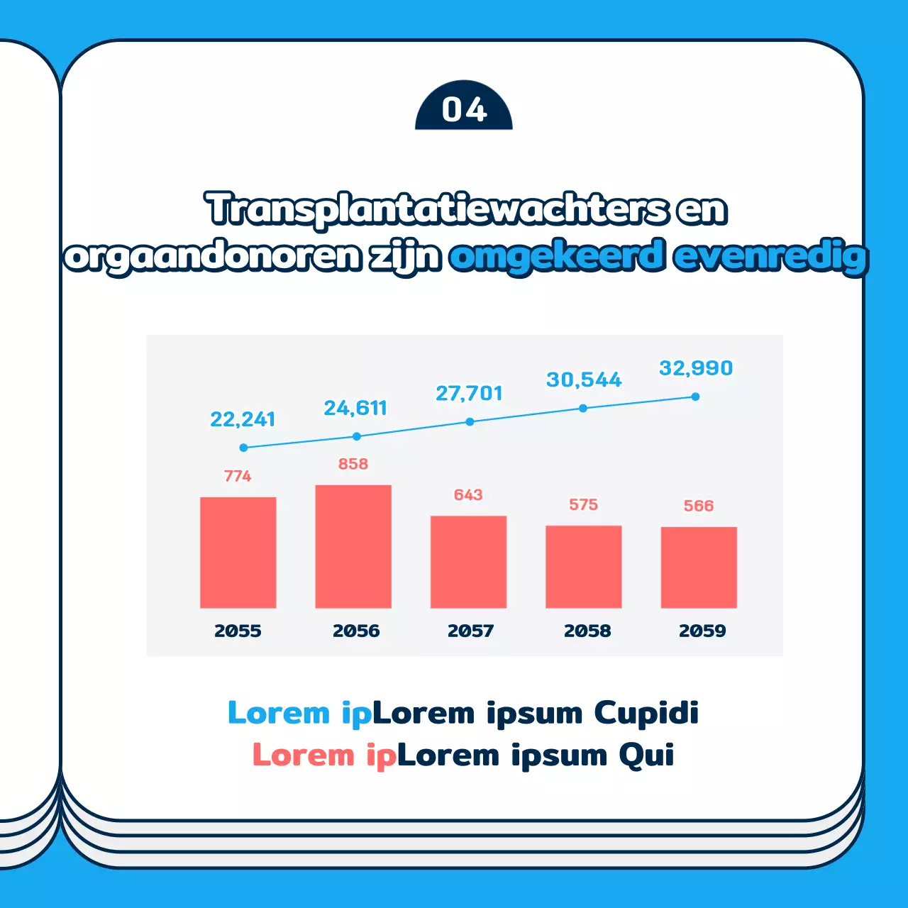 Gele en blauwe orgaandonatiekaart nieuwsontwerp