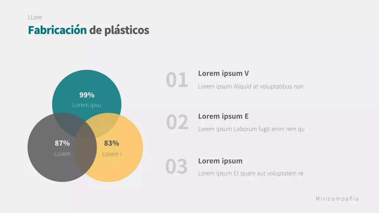 Perfil de la empresa