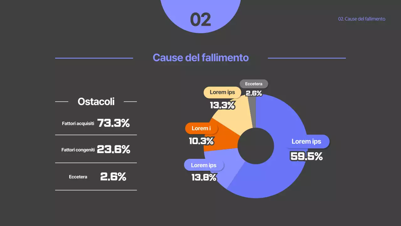 Tema di formazione sulla disabilità in azzurro e grigio