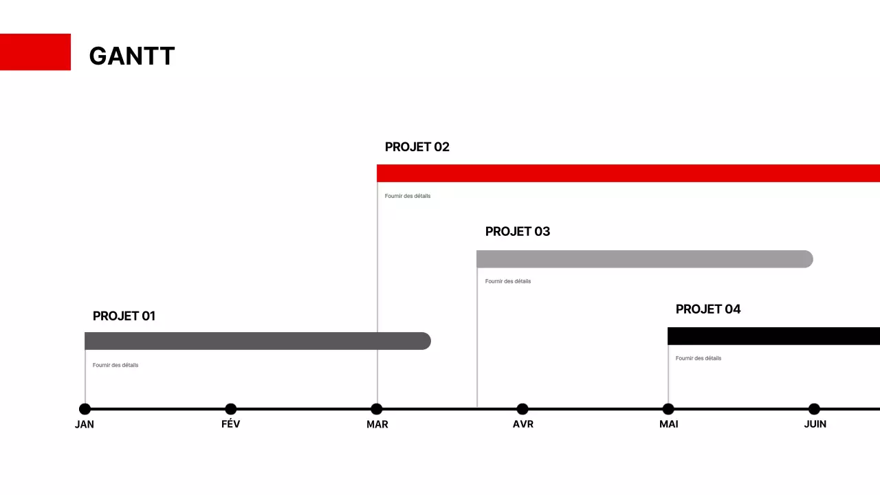 Un simple diagramme de Gantt en rouge et noir