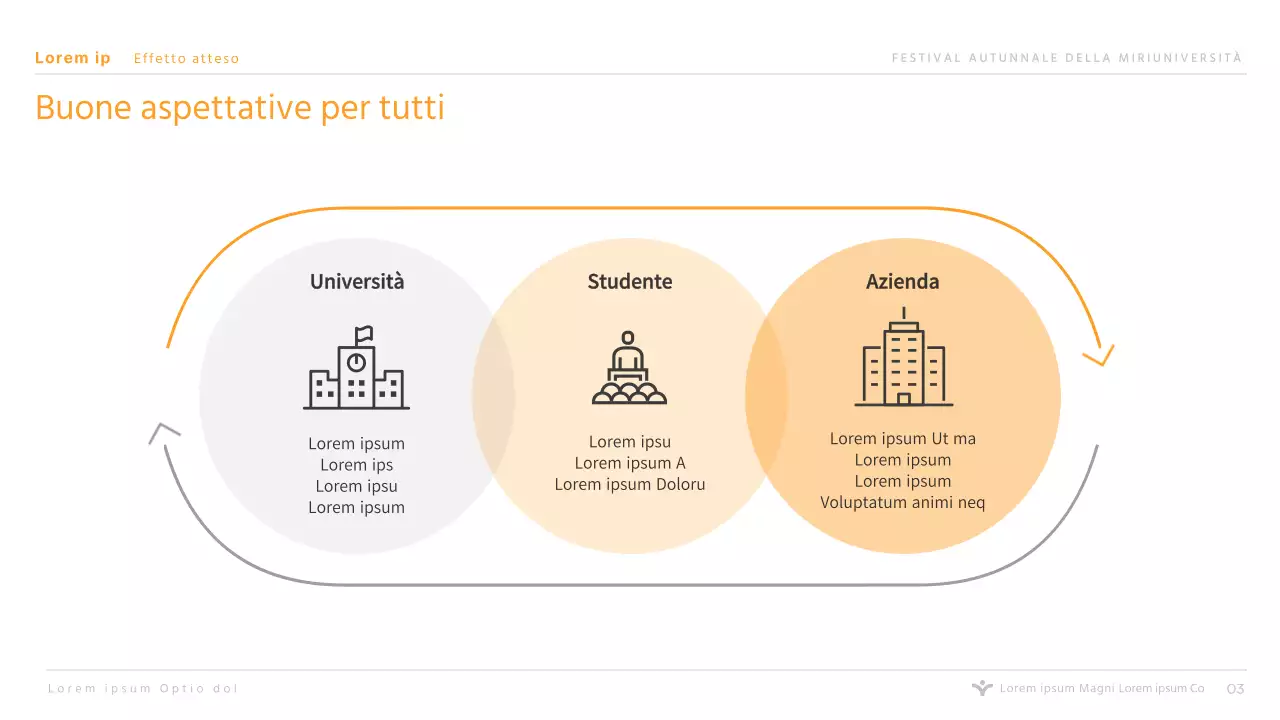 Semplice presentazione di sponsorizzazione del festival universitario arancione per college e università