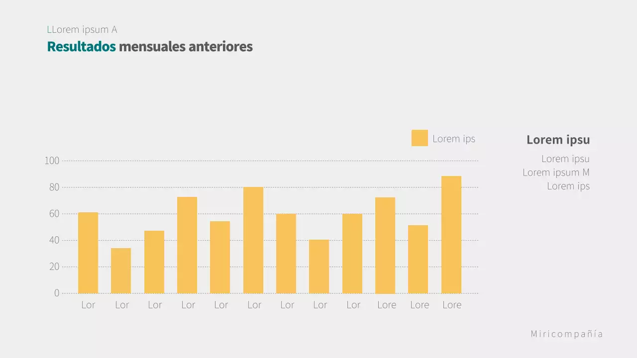 Perfil de la empresa