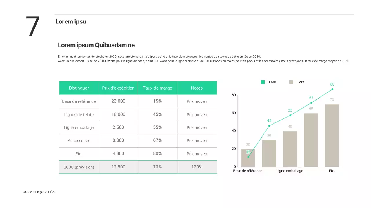 Dégradé vert et beige Plan de promotion des produits cosmétiques Clean