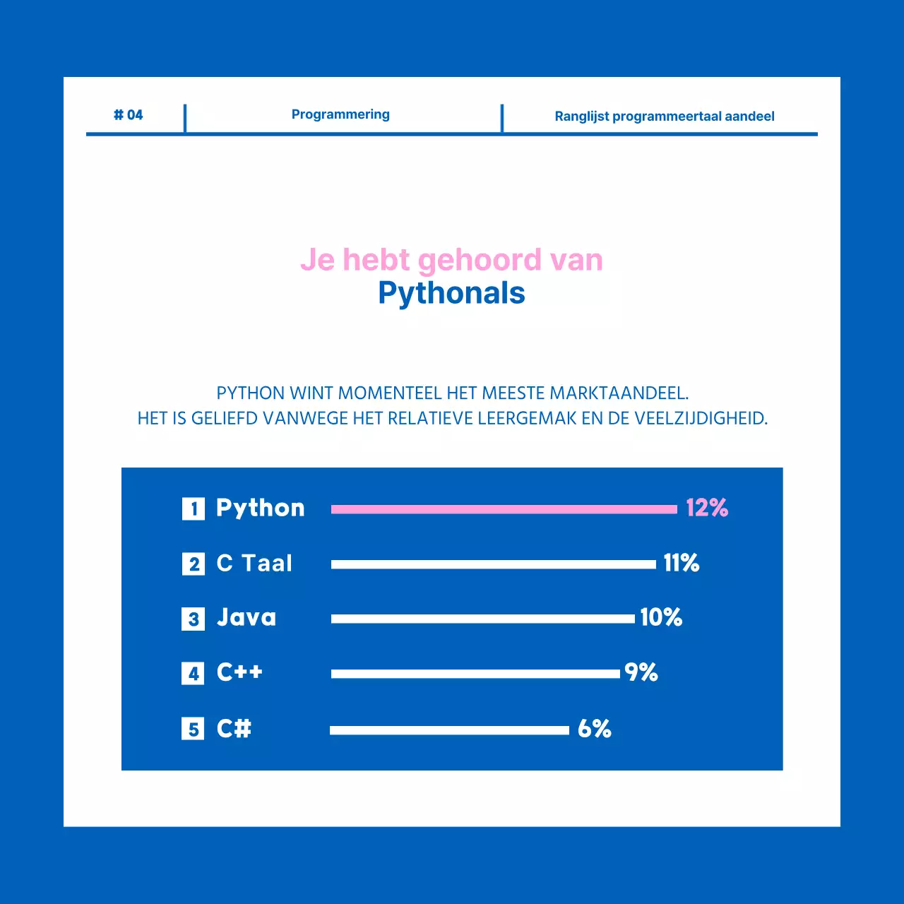 Programmerdag kaart nieuws ontwerp in blauw en roze