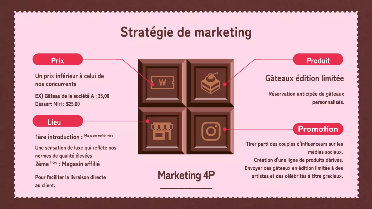 Des idées mignonnes et pleines d'amour pour la Saint-Valentin