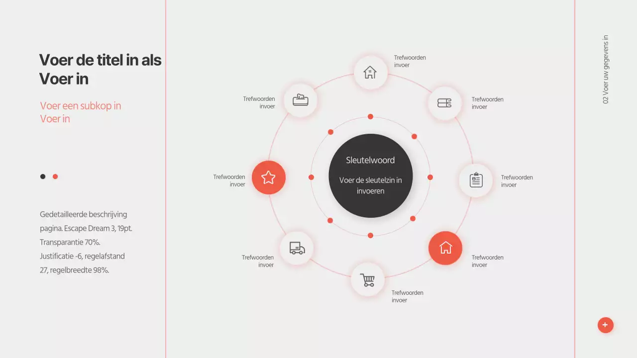 Driedimensionale presentaties
