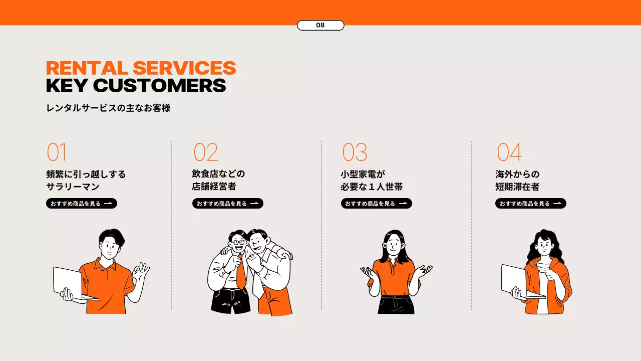 オレンジ モダン 家電 提案書 プレゼンテーション
