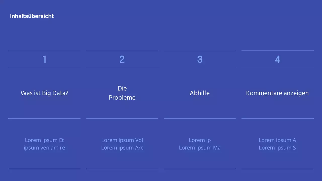 Saubere Präsentation der Leistungsbewertung mit blau hervorgehobenen Quadraten