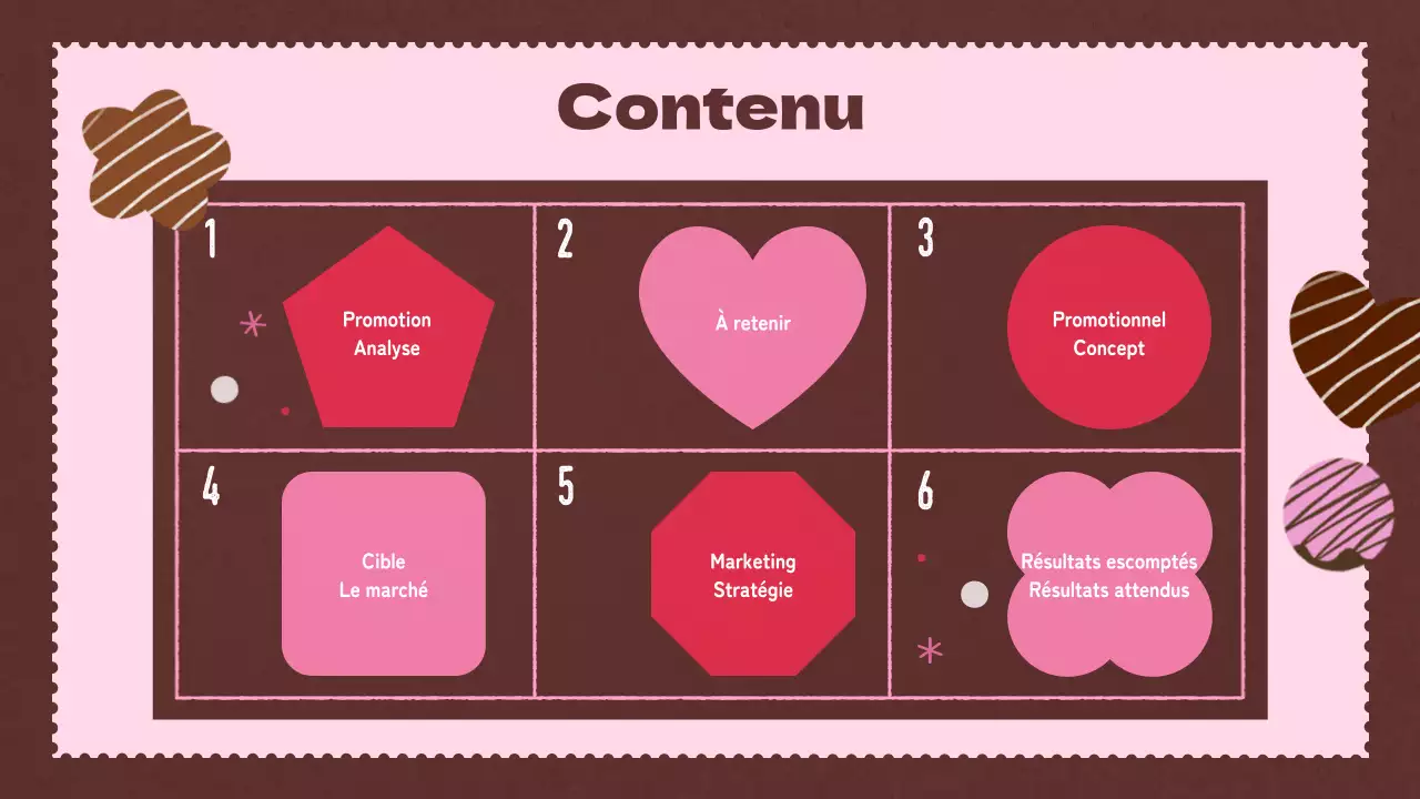 Des idées mignonnes et pleines d'amour pour la Saint-Valentin