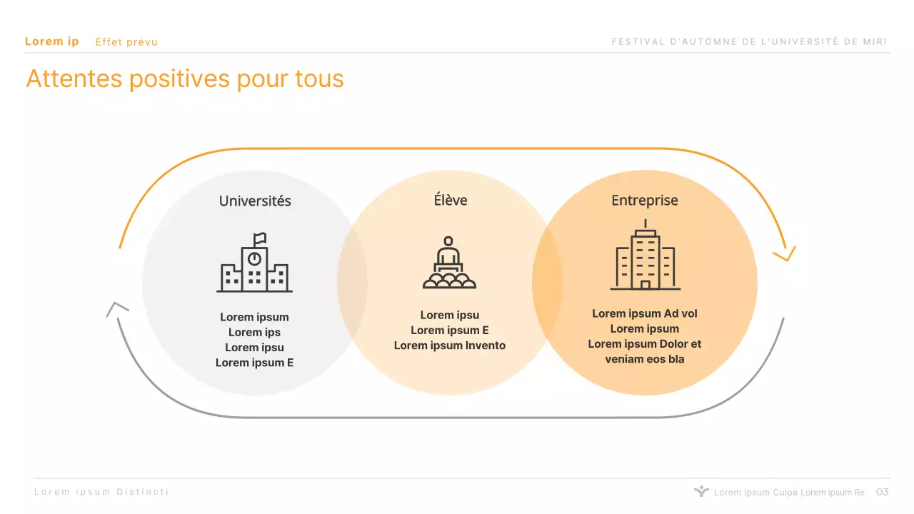 Présentation simple du parrainage d'un festival universitaire orange pour les écoles supérieures et les universités