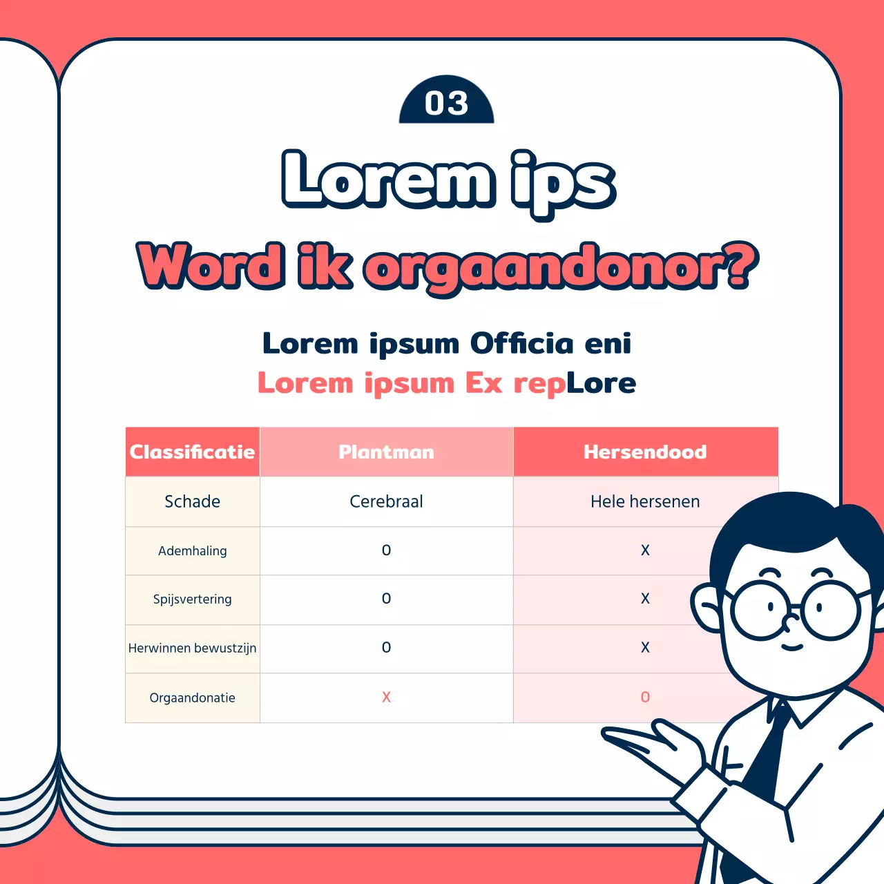 Gele en blauwe orgaandonatiekaart nieuwsontwerp