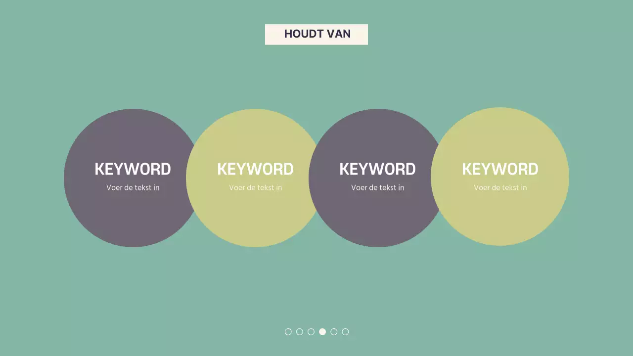 Inleidende presentatie