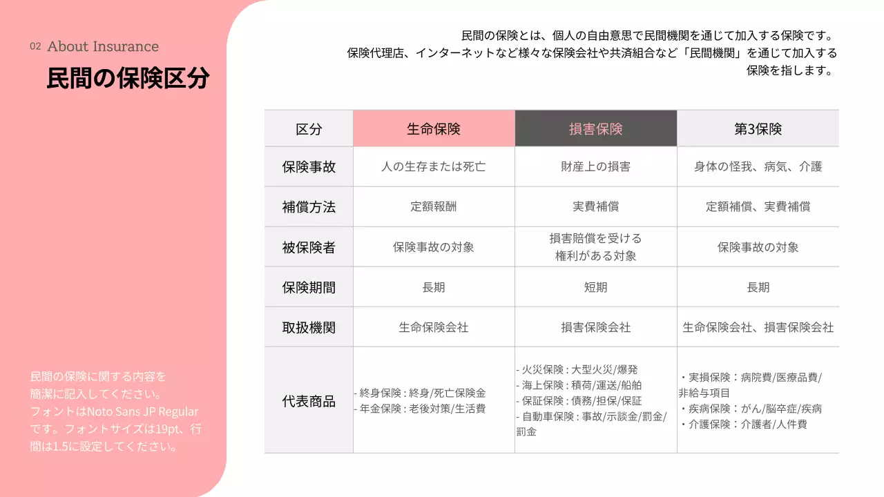 ピンク シンプル 保険 プレゼンテーション