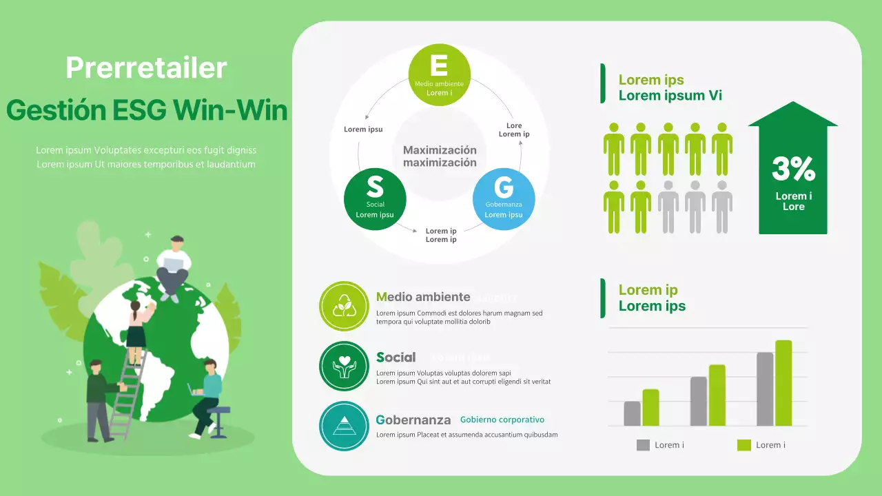 Infografía Green ESG Win-Win