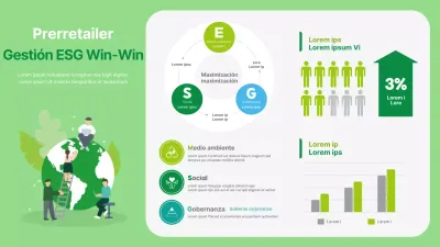 Infografía Green ESG Win-Win