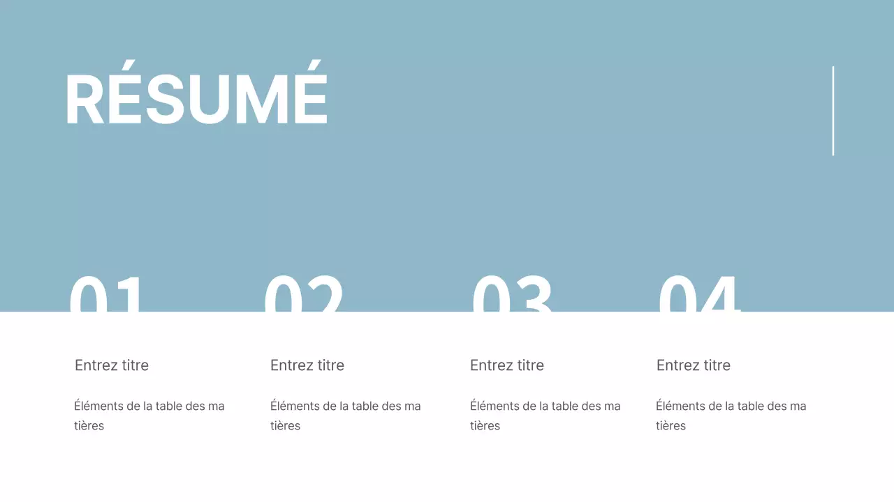 Présentations concises