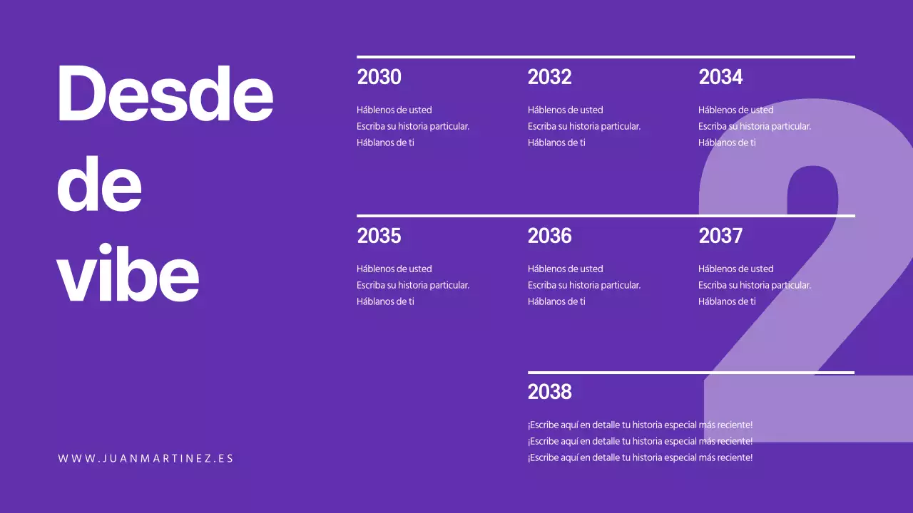 Presentaciones para las elecciones