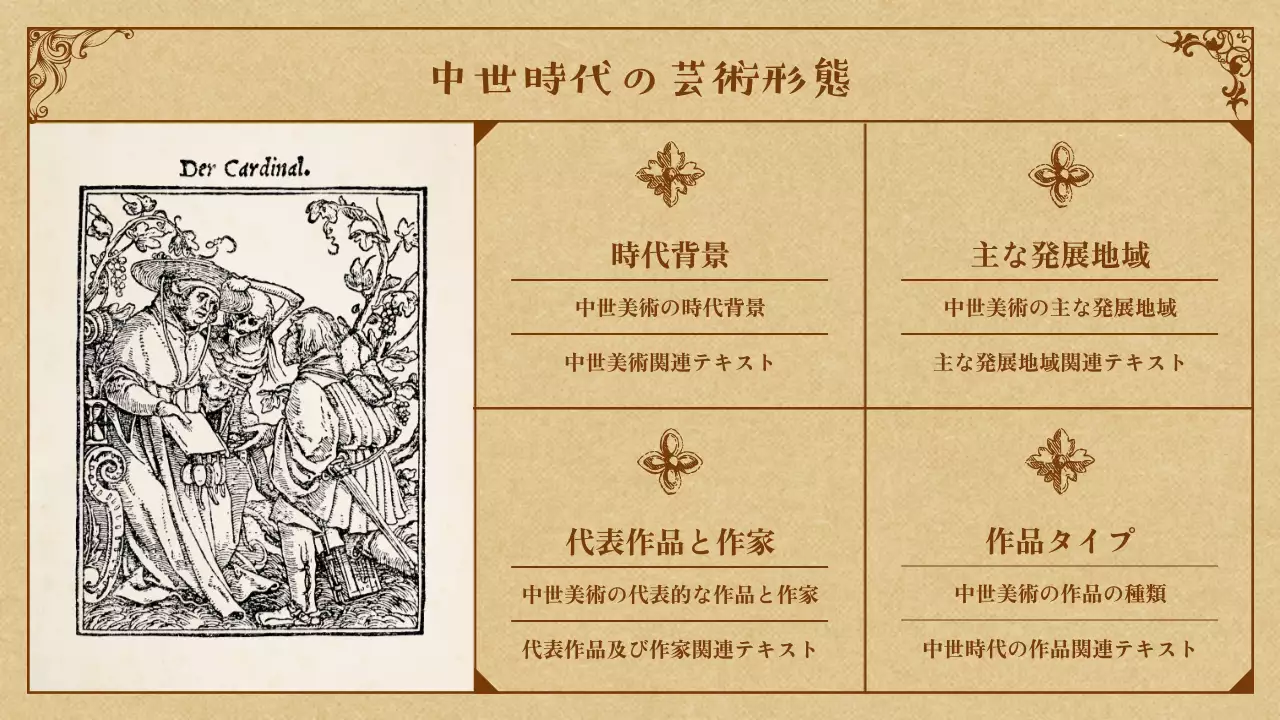 ベージュ アンティーク 中世 資料 プレゼンテーション