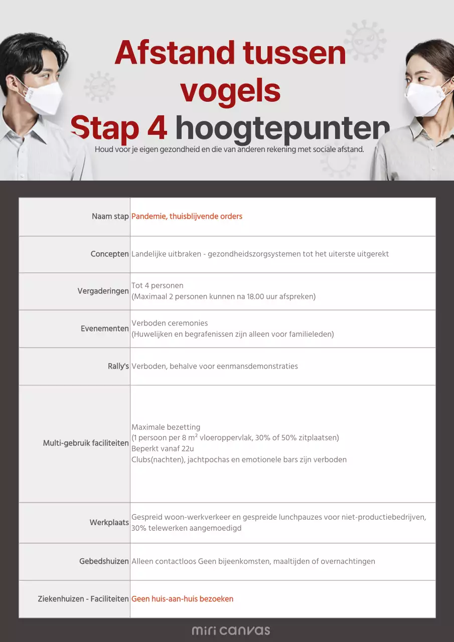 Poster met eenvoudige grijze en rode sociale punten