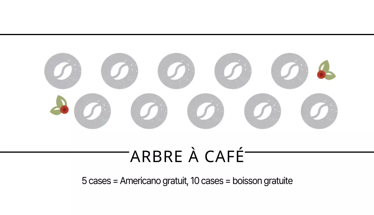 Cafés