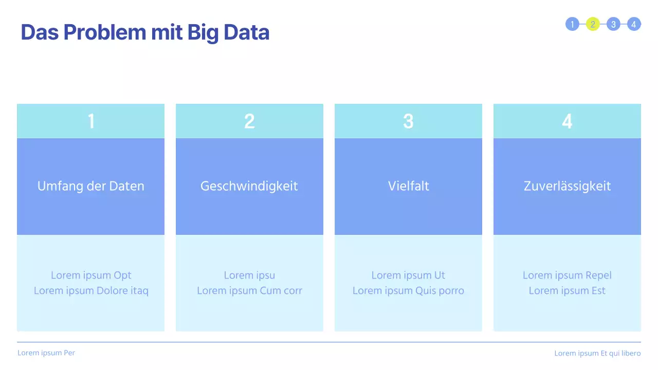 Saubere Präsentation der Leistungsbewertung mit blau hervorgehobenen Quadraten