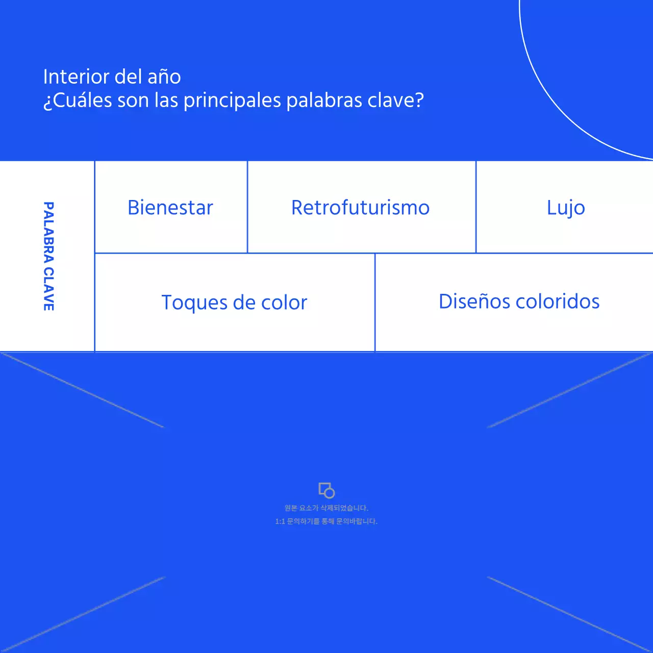 Presentamos la tendencia de interiores sencillos en azul
