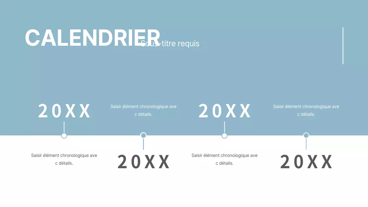 Présentations concises