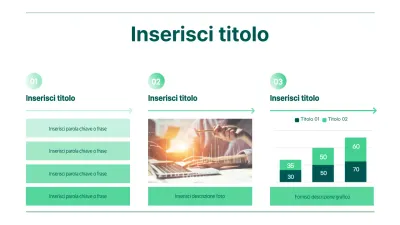 Grafico della linea temporale con gradiente verde