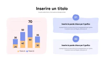 Grafici a barre di forma geometrica pastello
