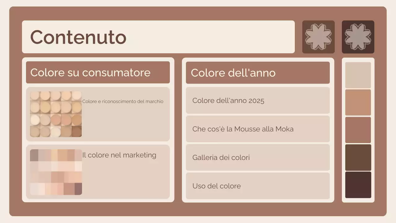 Rapporto sulle tendenze del colore mousse moka