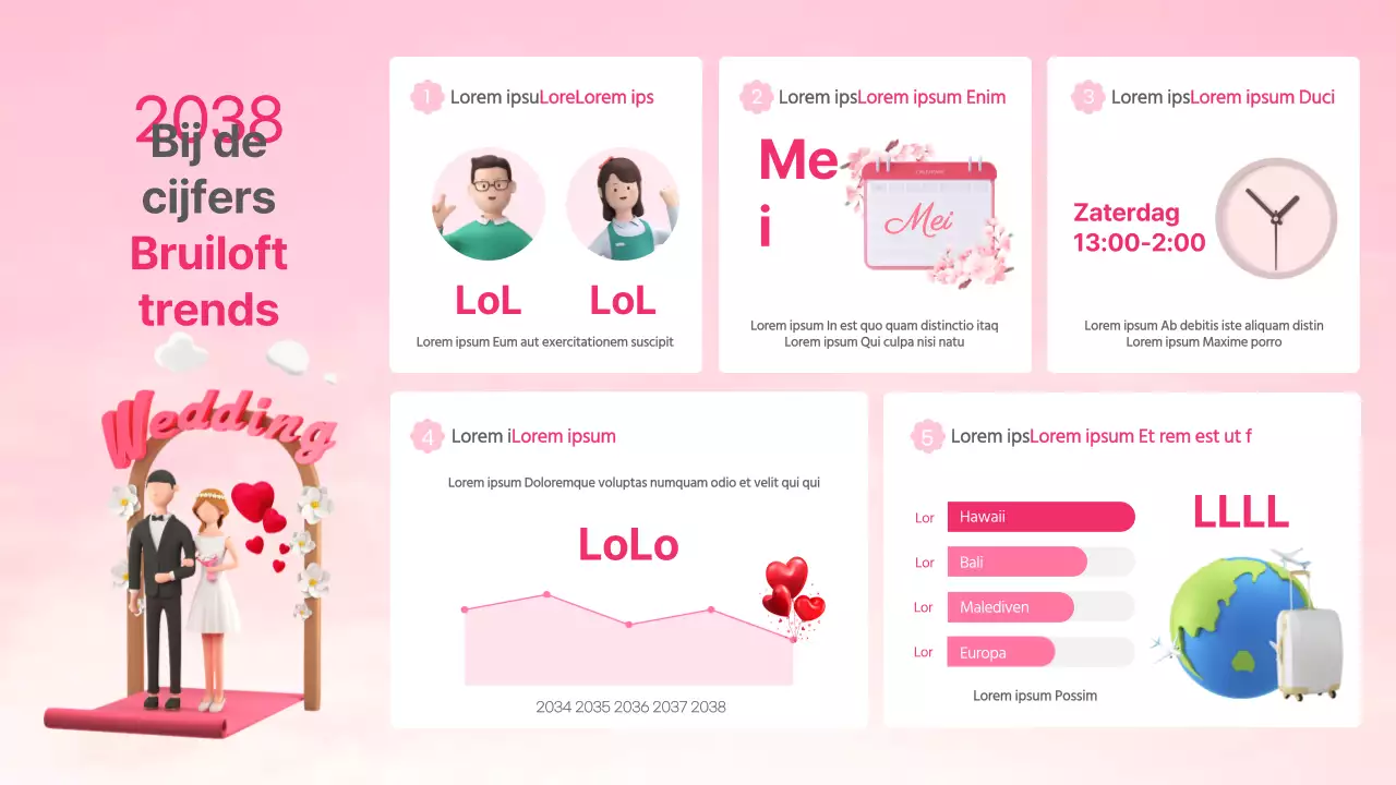Bruiloft trends dashboard in roze cijfers