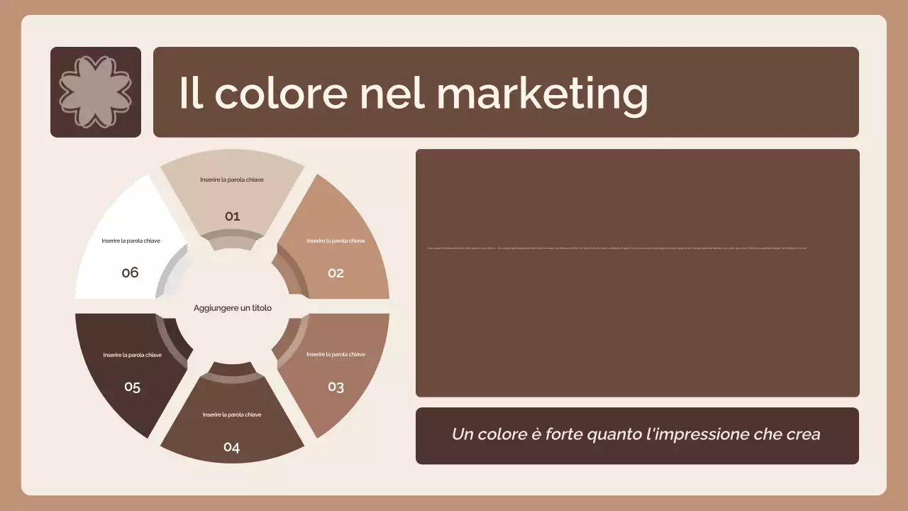 Rapporto sulle tendenze del colore mousse moka