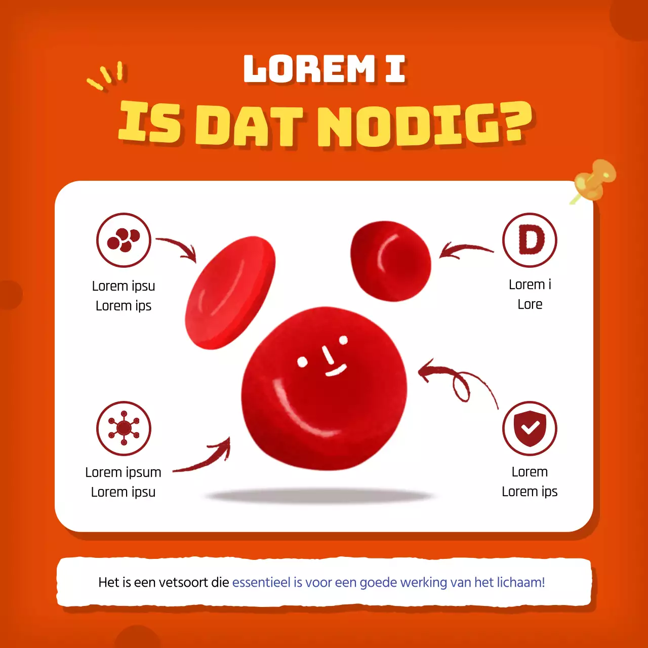 Leg je cholesterolinformatie uit in mooi oranje en rood