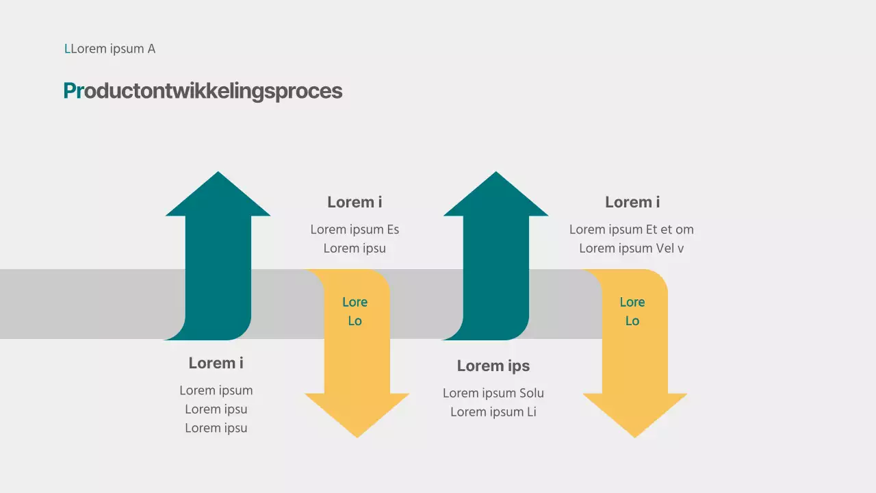 PROCES-infographic in grijs, turquoise en geel