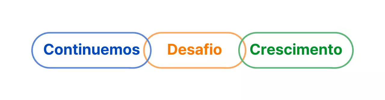 Um conceito UI UX colorido, simples e limpo da empresa Newbikit
