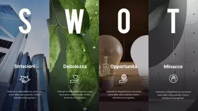 Semplice infografica SWOT in formato business con colori blu, marrone e verde