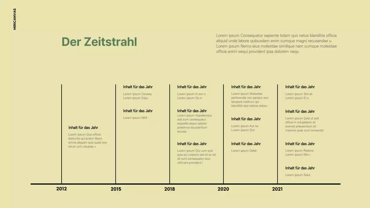 Ein einfacher Zeitstrahl in Olivgrün