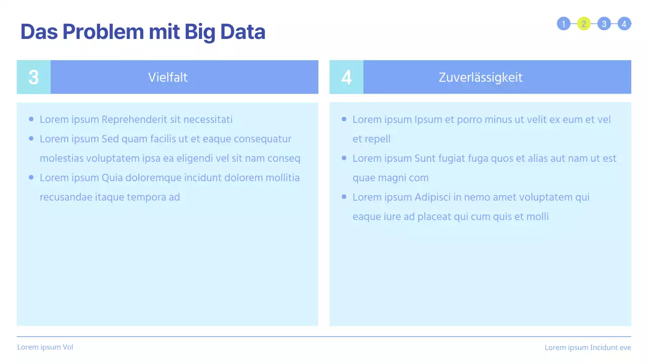 Saubere Präsentation der Leistungsbewertung mit blau hervorgehobenen Quadraten