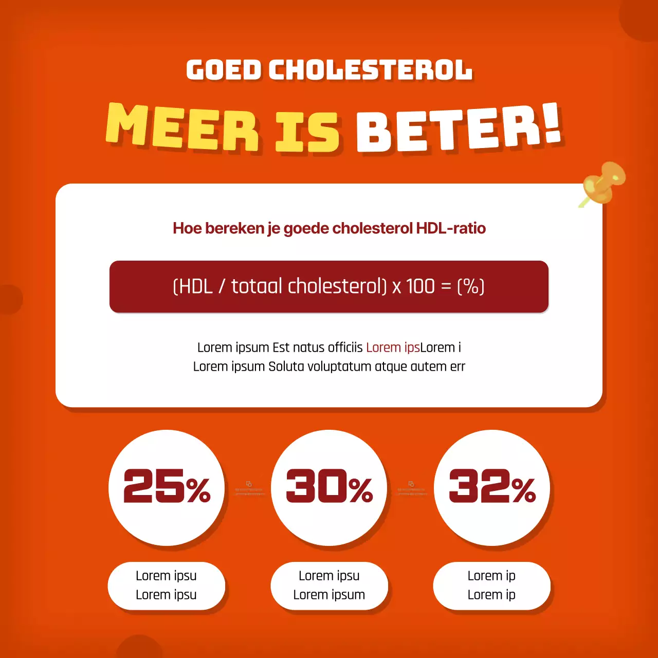 Leg je cholesterolinformatie uit in mooi oranje en rood