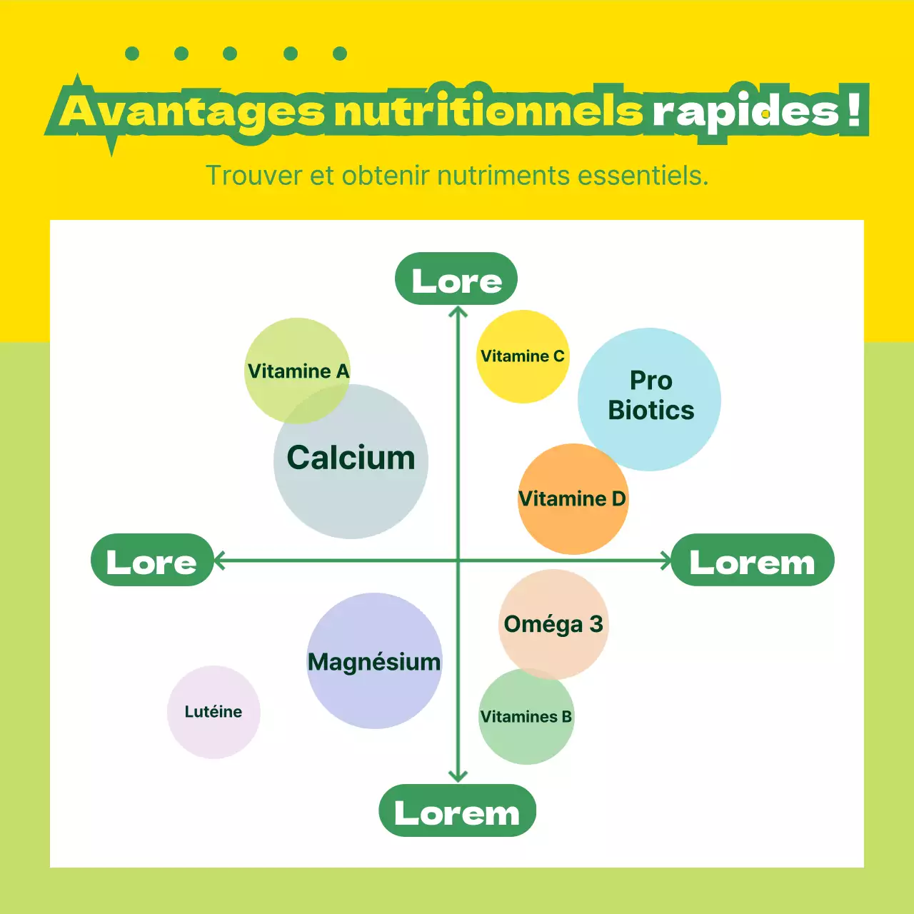 Promouvoir les produits nutritionnels avec des illustrations jaunes et vertes