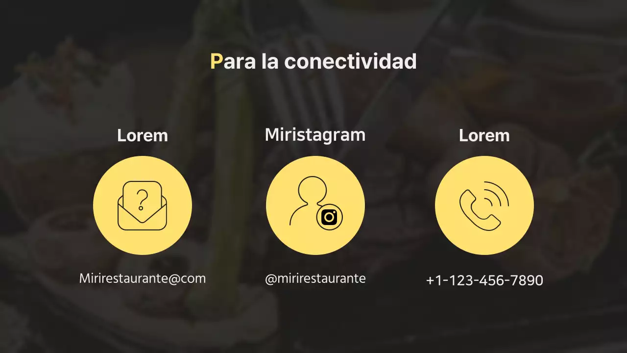 Documentación del café