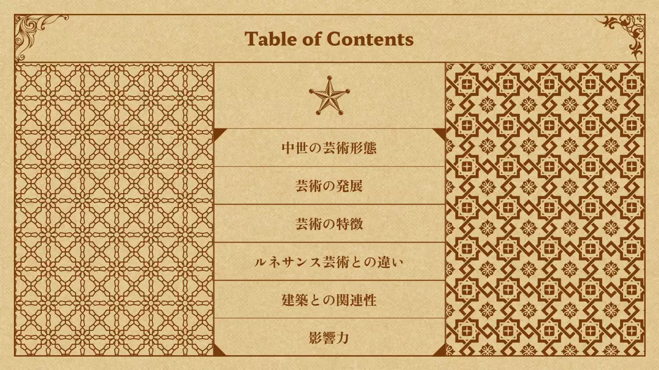 ベージュ アンティーク 中世 資料 プレゼンテーション