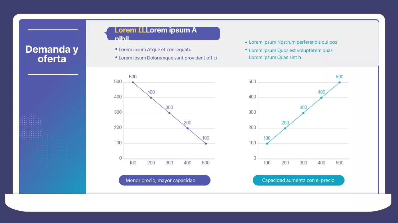 Ilustración en degradado verde azul Material de clase de teoría económica