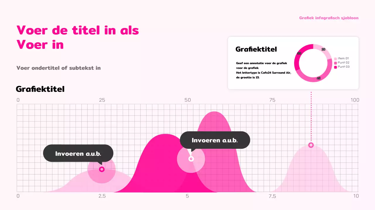 Grafieken met een strak roze concept